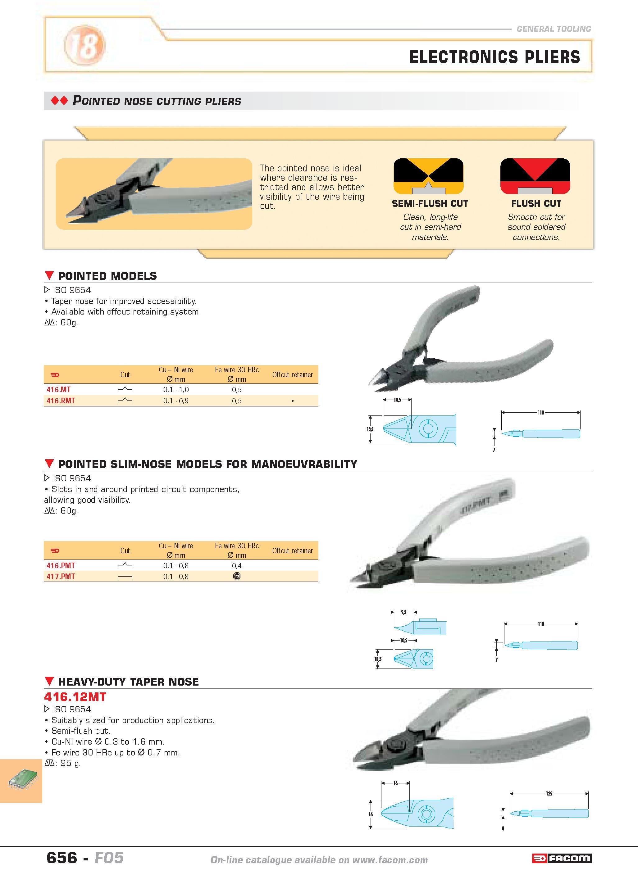 653 ELECTRONICS PLIERS Pointed nose cutting pliers The pointed nose is ideal where clearance is restricted and allows better visibility of the wire b Каталог FACOM 2005 Профессиональный ручной инструмент и специальное оборудование для предприятий и мастерских Стр. 656 ENG