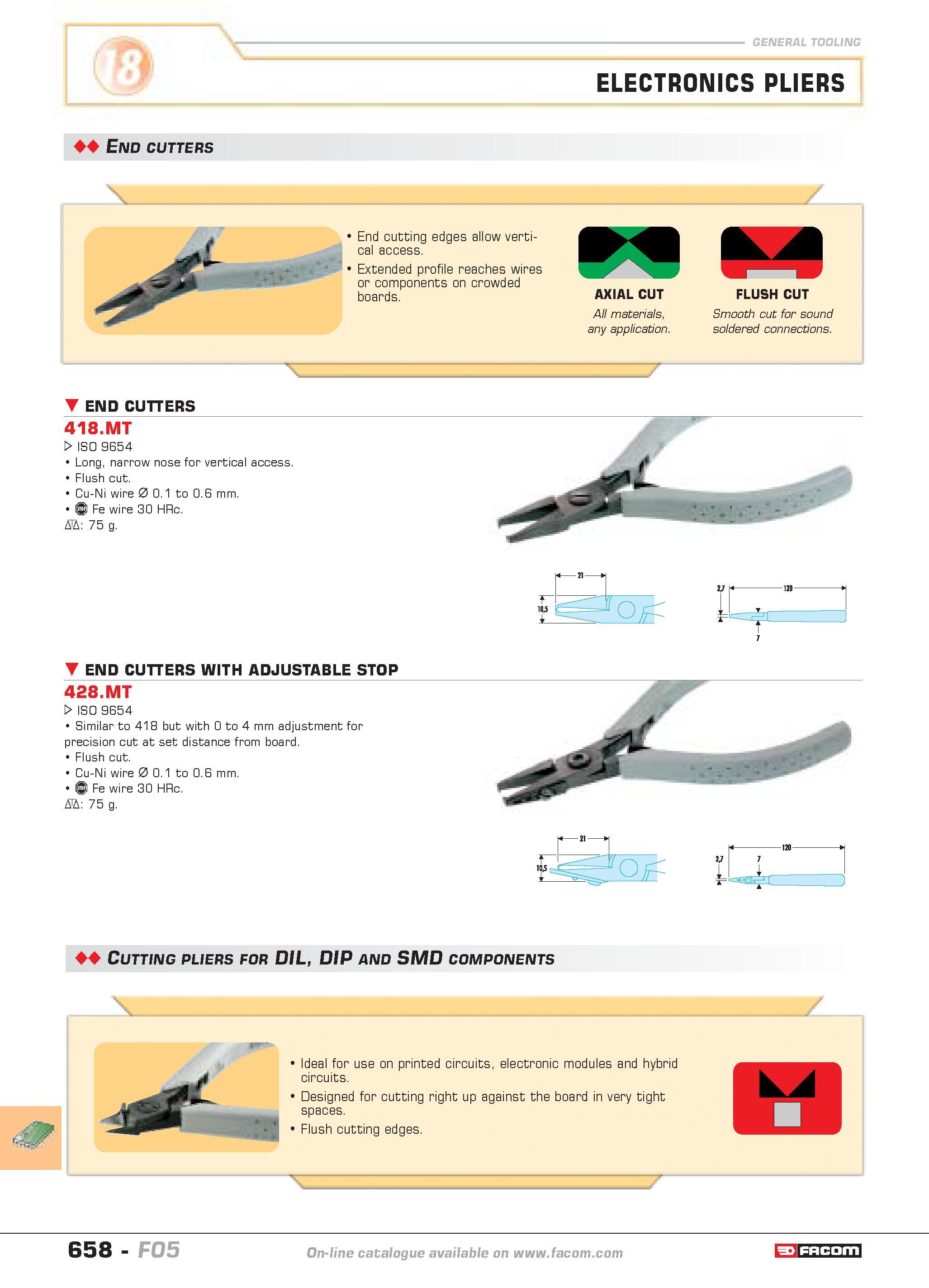 655 ELECTRONICS PLIERS End cutters End cutting edges allow vertical access Extended profile reaches wires or components on crowded boards AXIAL CUT F Каталог FACOM 2005 Профессиональный ручной инструмент и специальное оборудование для предприятий и мастерских Стр. 658 ENG
