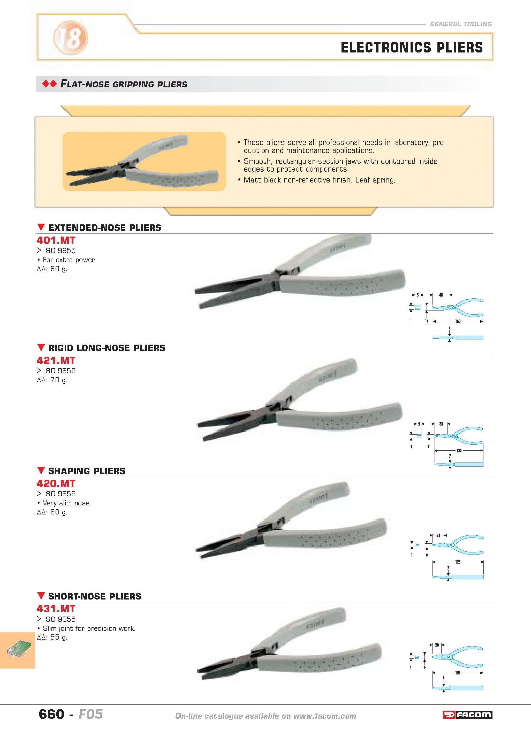 657 general tooling ELECTRONICS PLIERS Flat-nose gripping pliers These pliers serve all professional needs in laboratory production and maintenance a Каталог FACOM 2005 Профессиональный ручной инструмент и специальное оборудование для предприятий и мастерских Стр. 660 ENG