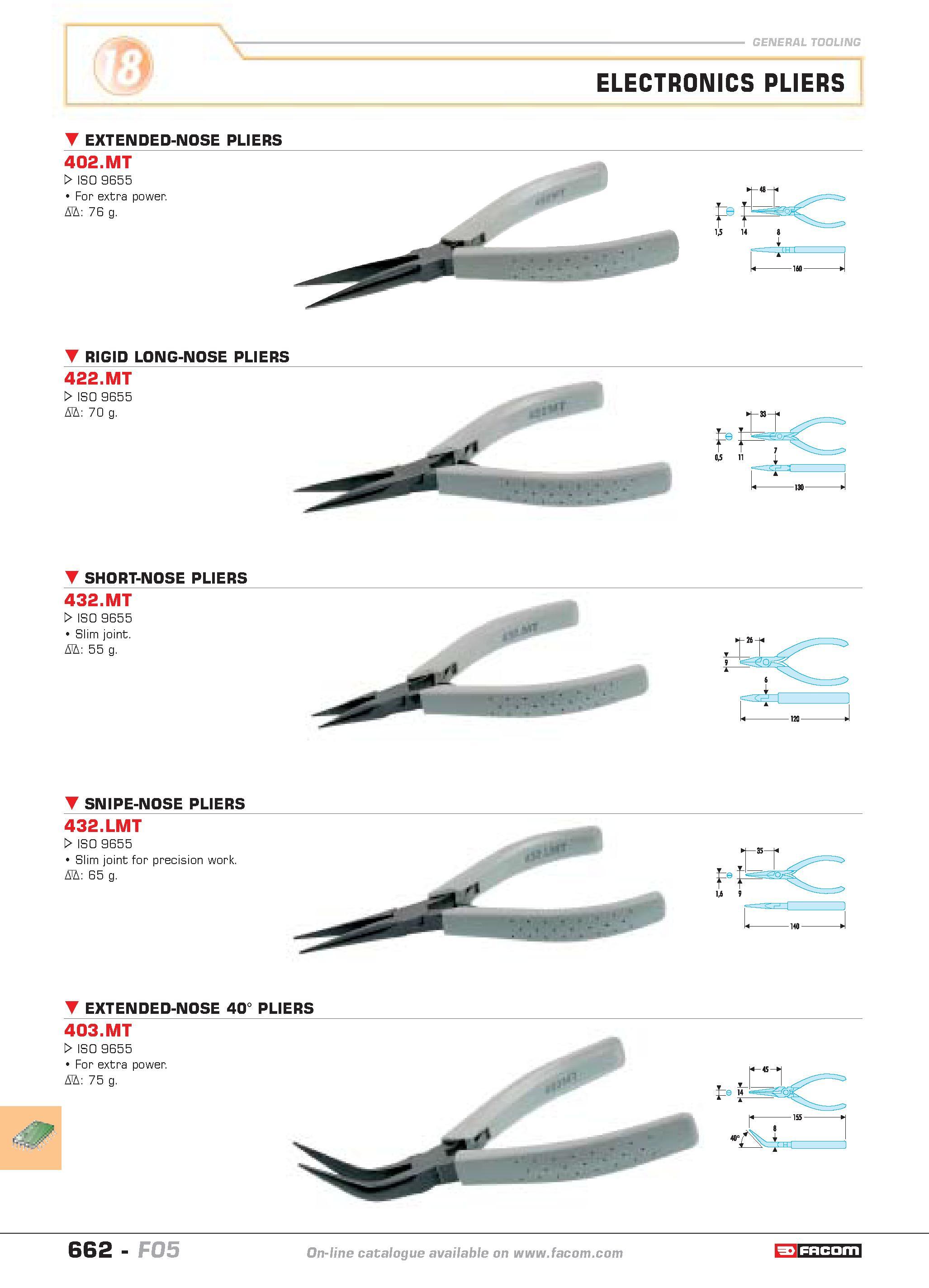 659 ELECTRONICS PLIERS EXTENDED-NOSE PLIERS RIGID LONG-NOSE PLIERS 422 MT W ISO 9655 D 70 g SHORT-NOSE PLIERS 432 MT W ISO 9655 Slim joint D 55 g SNI Каталог FACOM 2005 Профессиональный ручной инструмент и специальное оборудование для предприятий и мастерских Стр. 662 ENG