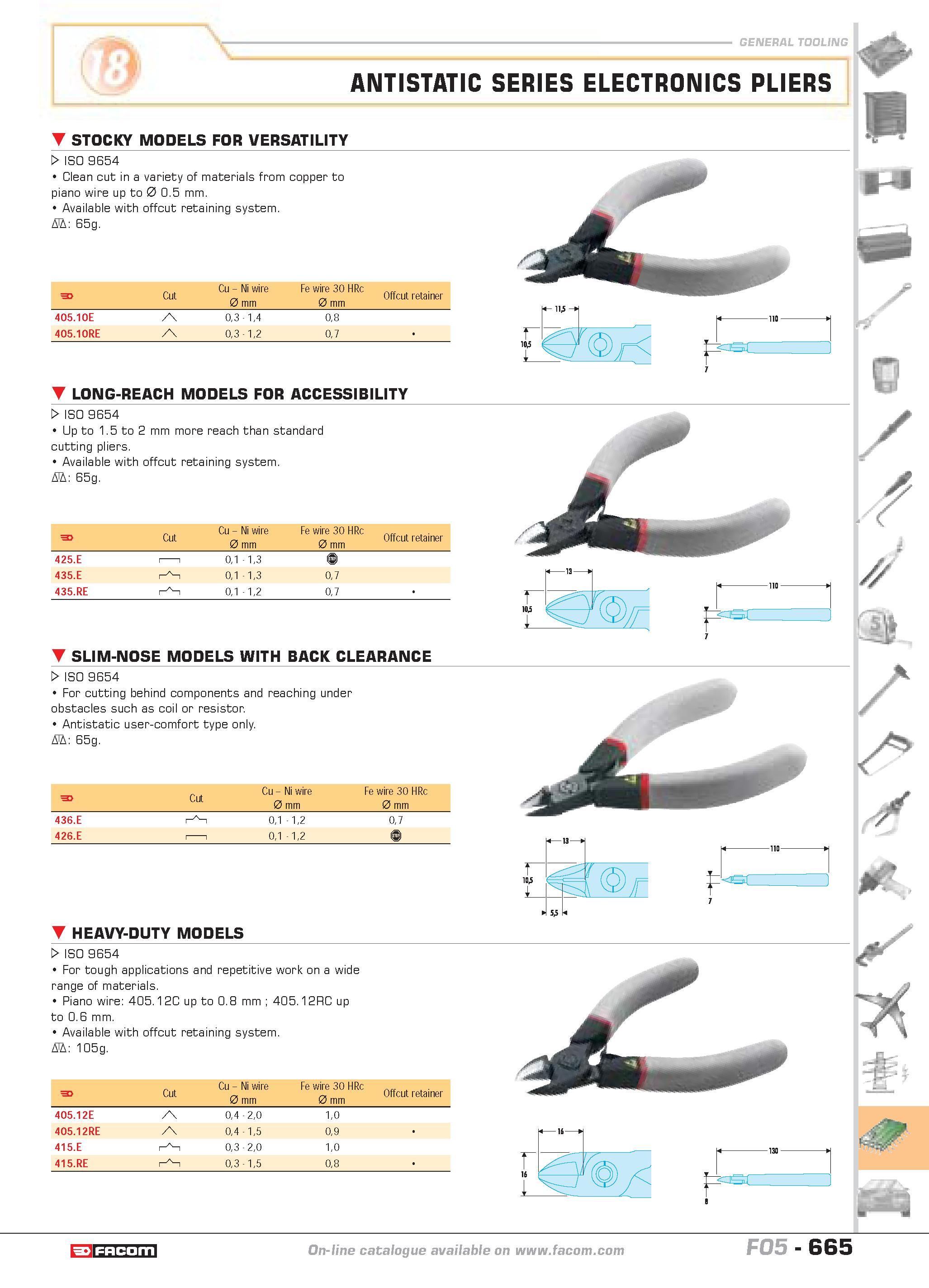 662 ANTISTATIC SERIES ELECTRONICS PLIERS STOCKY MODELS FOR VERSATILITY W ISO 9654 Clean cut in a variety of materials from copper to piano wire up to Каталог FACOM 2005 Профессиональный ручной инструмент и специальное оборудование для предприятий и мастерских Стр. 665 ENG