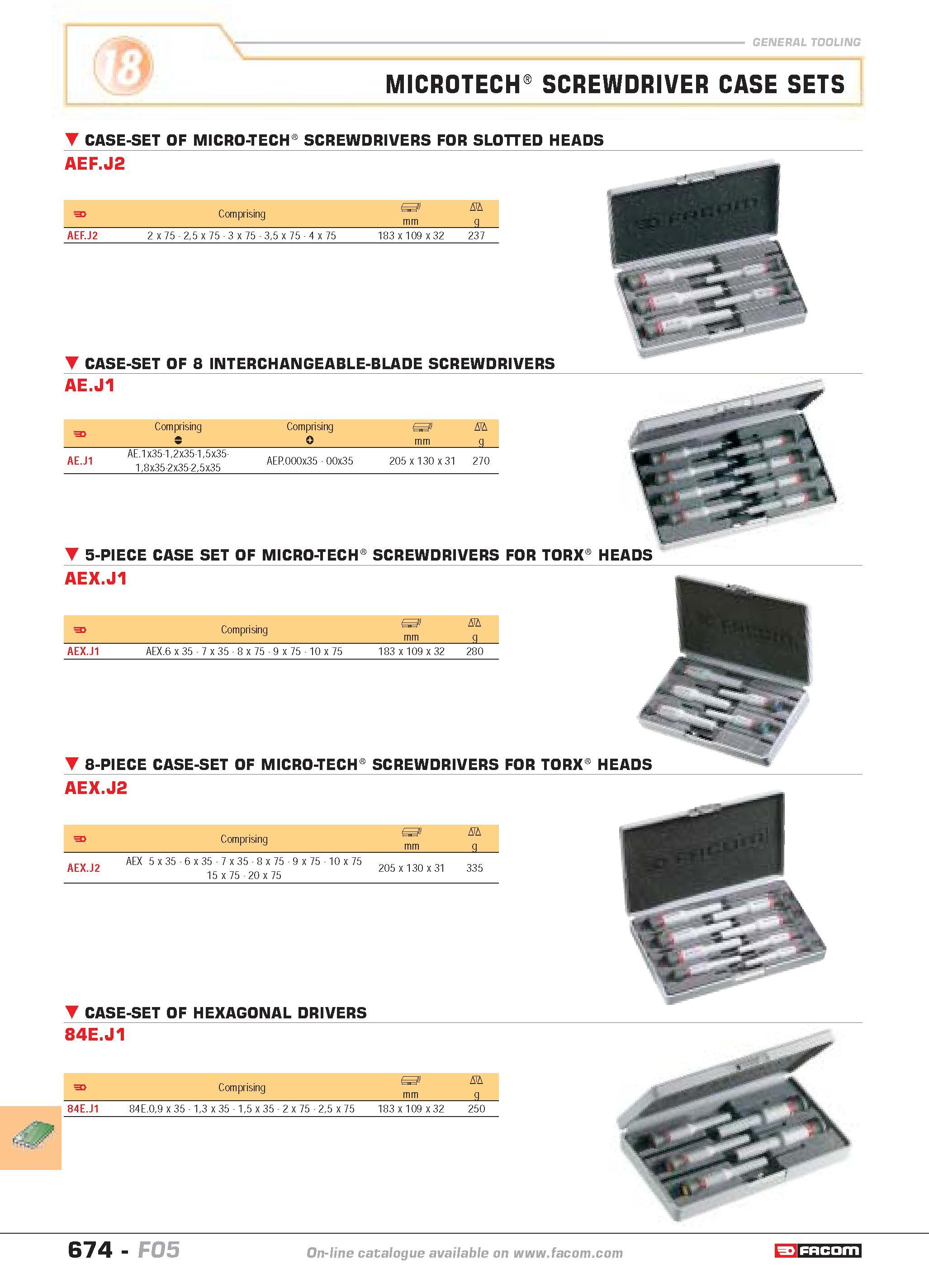 671 MICROTECH SCREWDRIVER CASE SETS CASE-SET OF MICRO-TECH SCREWDRIVERS FOR SLOTTED HEADS AEF J2 F Comprising I mm D g AEF J2 2 x 75 25 x 75 3 x 75 3 Каталог FACOM 2005 Профессиональный ручной инструмент и специальное оборудование для предприятий и мастерских Стр. 674 ENG