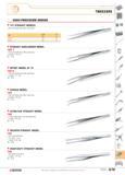 676 TWEEZERS HIGH-PRECISION SERIES 141 STRAIGHT MODELS Non-serrated easy-flex snipe tips Length D mm g 141 11 110 13 141 12 120 14 STRAIGHT SHOULDERE Каталог FACOM 2005 Профессиональный ручной инструмент для предприятий и мастерских Стр. 679 ENG