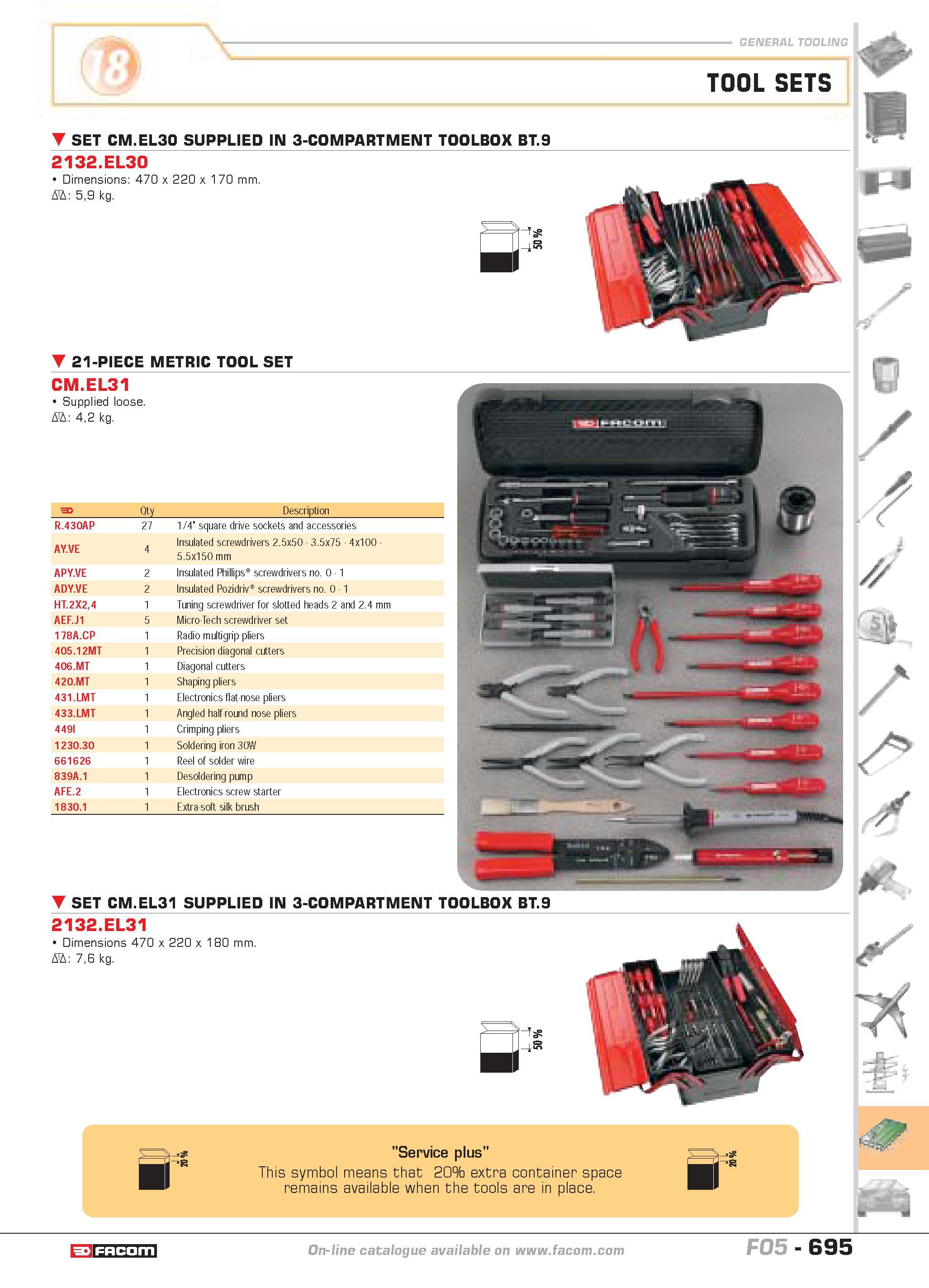 692 general tooling SET CM EL30 SUPPLIED IN 3-COMPARTMENT TOOLBOX BT 9 TOOL SETS P 1 2132 EL30 Dimensions 470 x 220 x 170 mm D 59 kg 21-PIECE METRIC Каталог FACOM 2005 Профессиональный ручной инструмент и специальное оборудование для предприятий и мастерских Стр. 695 ENG