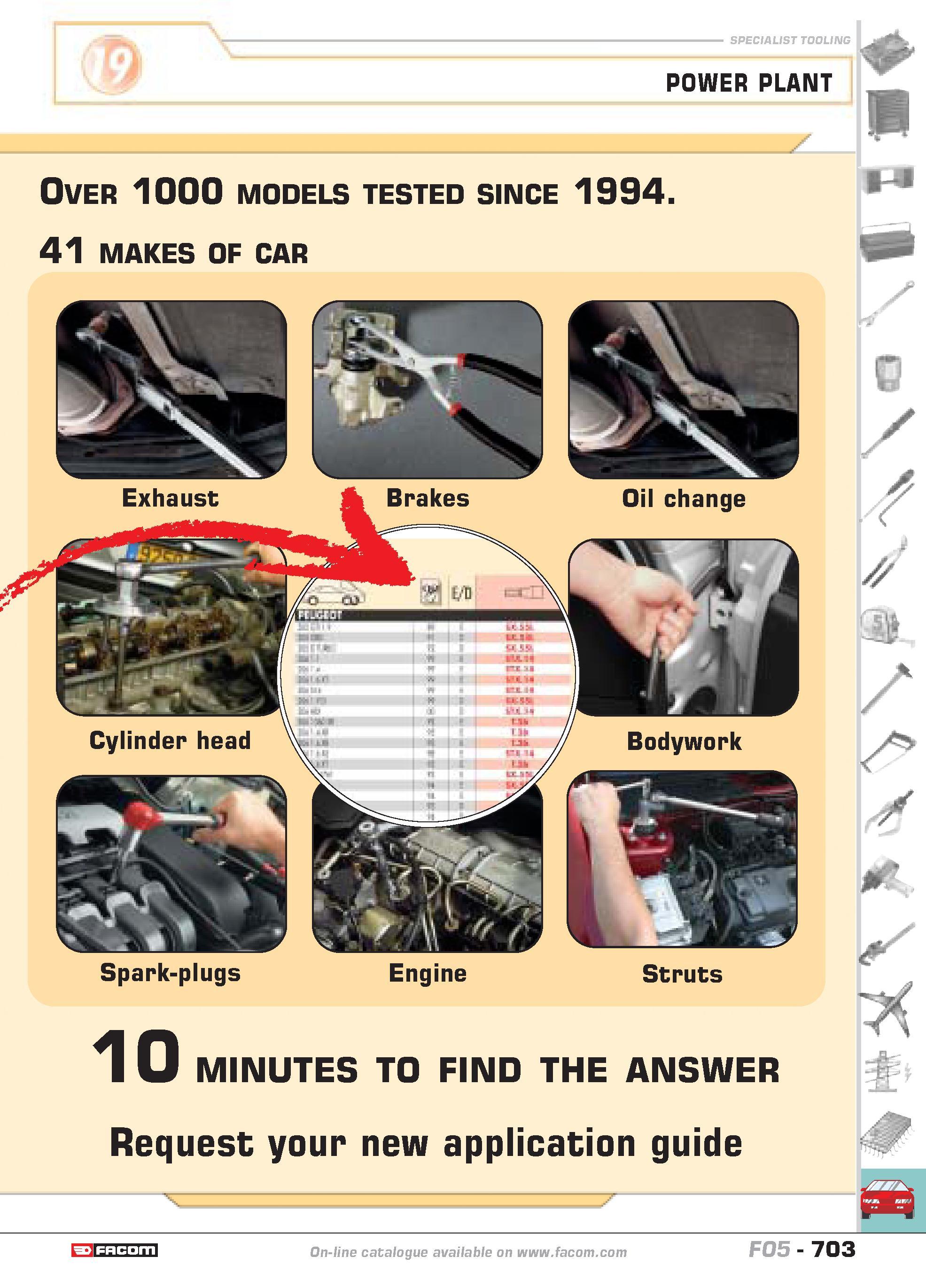 700 SPECIALIST TOOLING POWER PLANT Over 1000 models tested since 1994 41 MAKES OF CAR Spark-plugs 10 Engine Struts MINUTES TO FIND THE ANSWER Request Каталог FACOM 2005 Профессиональный ручной инструмент и специальное оборудование для предприятий и мастерских Стр. 703 ENG