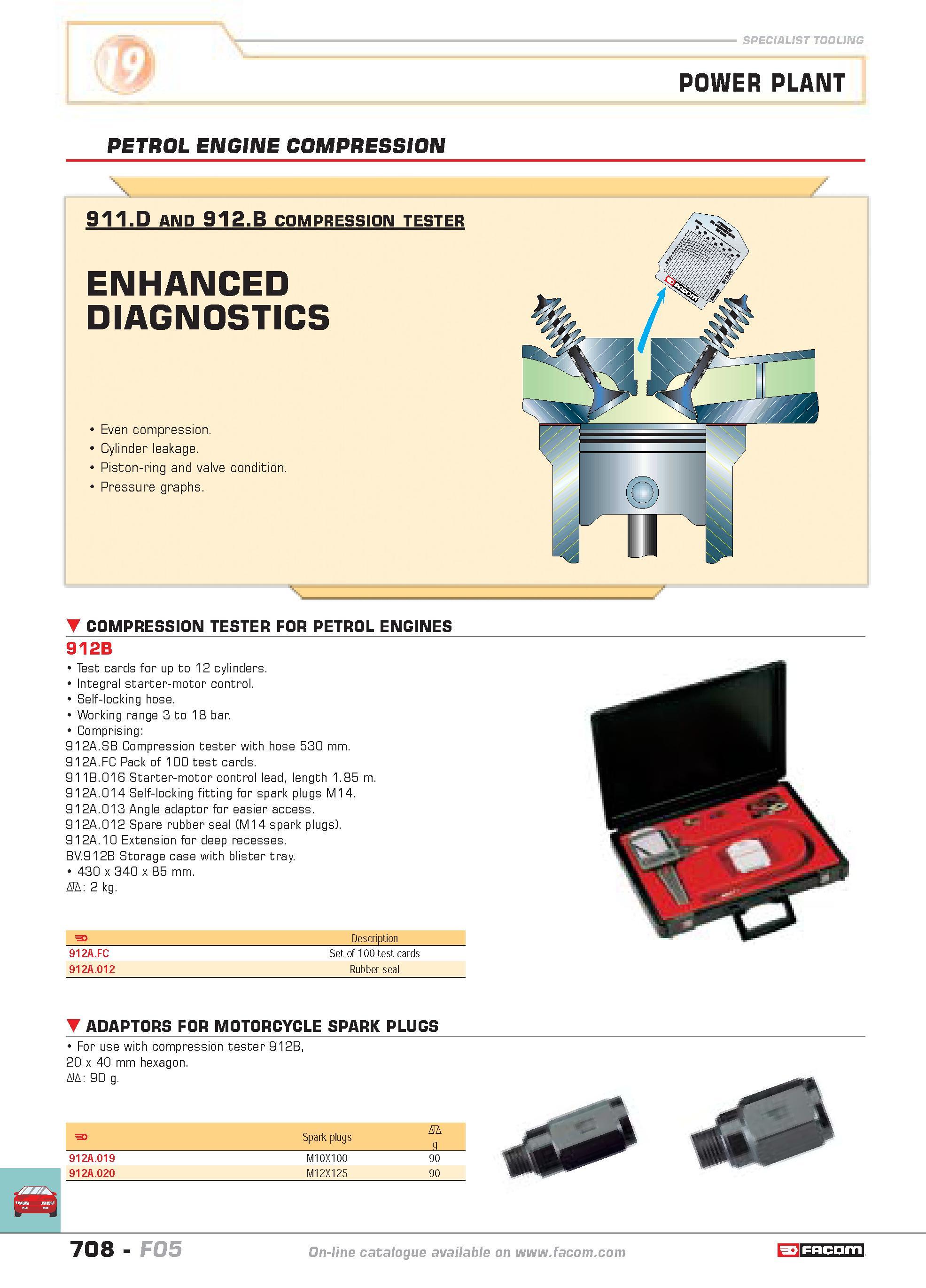 705 SPECIALIST TOOLING POWER PLANT PETROL ENGINE COMPRESSION 911 D AND 912 B COMPRESSION TESTER ENHANCED DIAGNOSTICS Even compression Cylinder leakag Каталог FACOM 2005 Профессиональный ручной инструмент и специальное оборудование для предприятий и мастерских Стр. 708 ENG