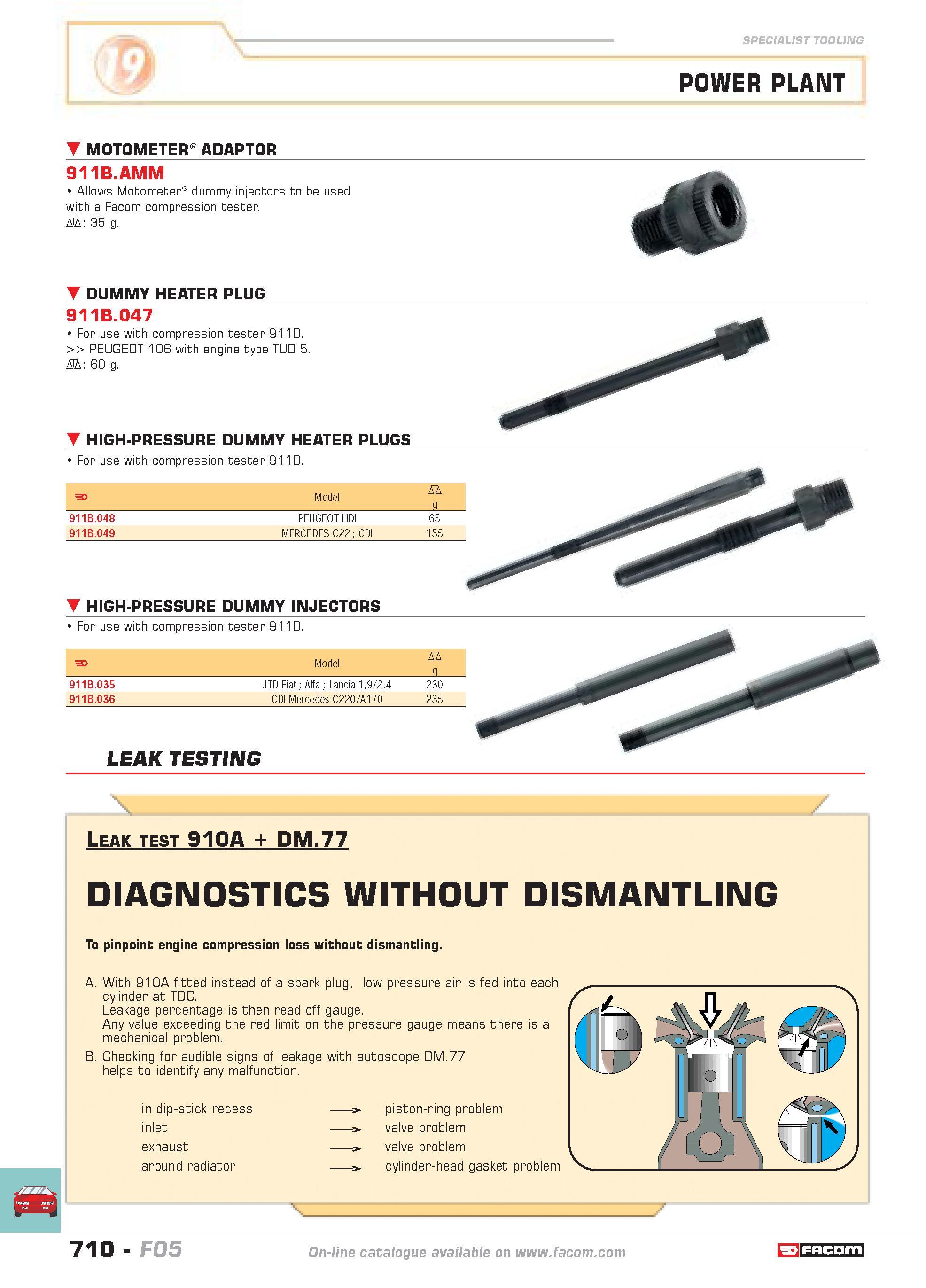 707 SPECIALIST TOOLING POWER PLANT MOTOMETER ADAPTOR 911B AMM Allows Motometer dummy injectors to be used with a Facom compression tester D 35 g DUMM Каталог FACOM 2005 Профессиональный ручной инструмент и специальное оборудование для предприятий и мастерских Стр. 710 ENG