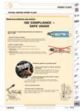 714 SPECIALIST TOOLING POWER PLANT PETROL-ENGINE SPARK PLUGS 1 Spark-plug wrenches and sockets ISO COMPLIANCE SAFE USAGE A new range of spark-plug wr Каталог FACOM 2005 Профессиональный ручной инструмент для предприятий и мастерских Стр. 717 ENG
