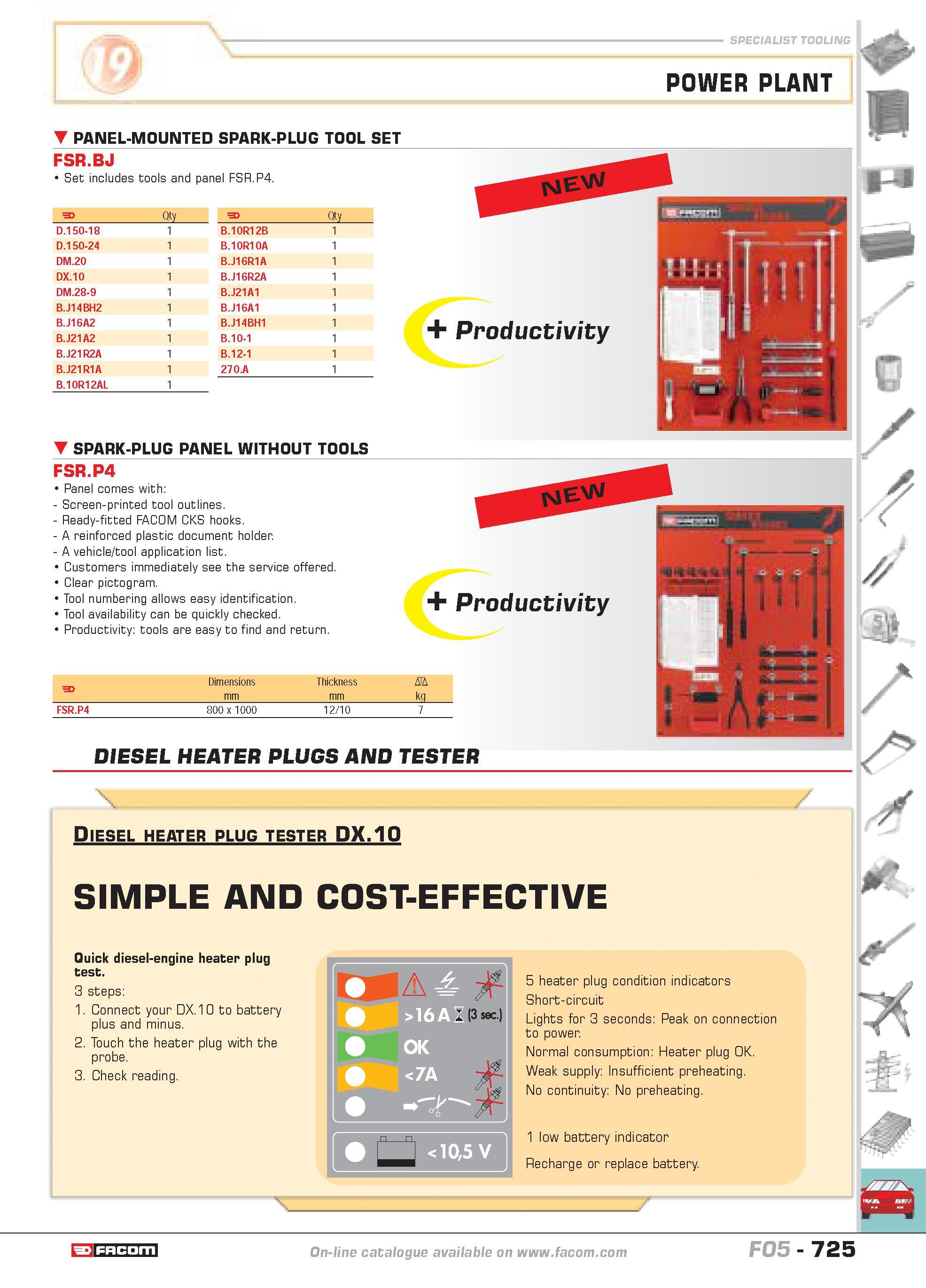722 SPECIALIST TOOLING POWER PLANT panel-mounted spark-plug tool set FSR BJ Set includes tools and panel FSR P4 Productivity spark-plug panel without Каталог FACOM 2005 Профессиональный ручной инструмент и специальное оборудование для предприятий и мастерских Стр. 725 ENG