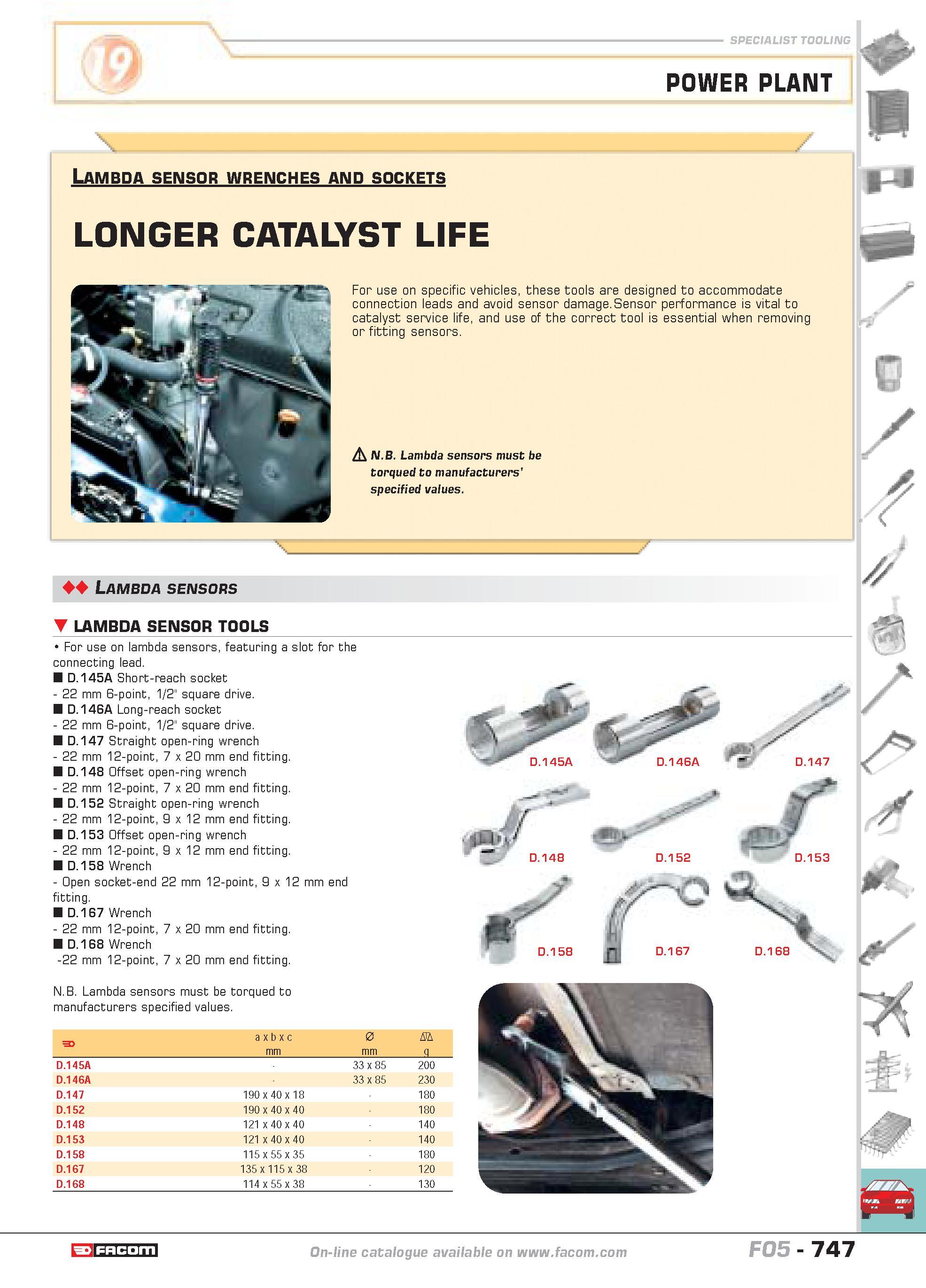 744 SPECIALIST TOOLING POWER PLANT Lambda sensor wrenches and sockets LONGER CATALYST LIFE For use on specific vehicles these tools are designed to a Каталог FACOM 2005 Профессиональный ручной инструмент и специальное оборудование для предприятий и мастерских Стр. 747 ENG