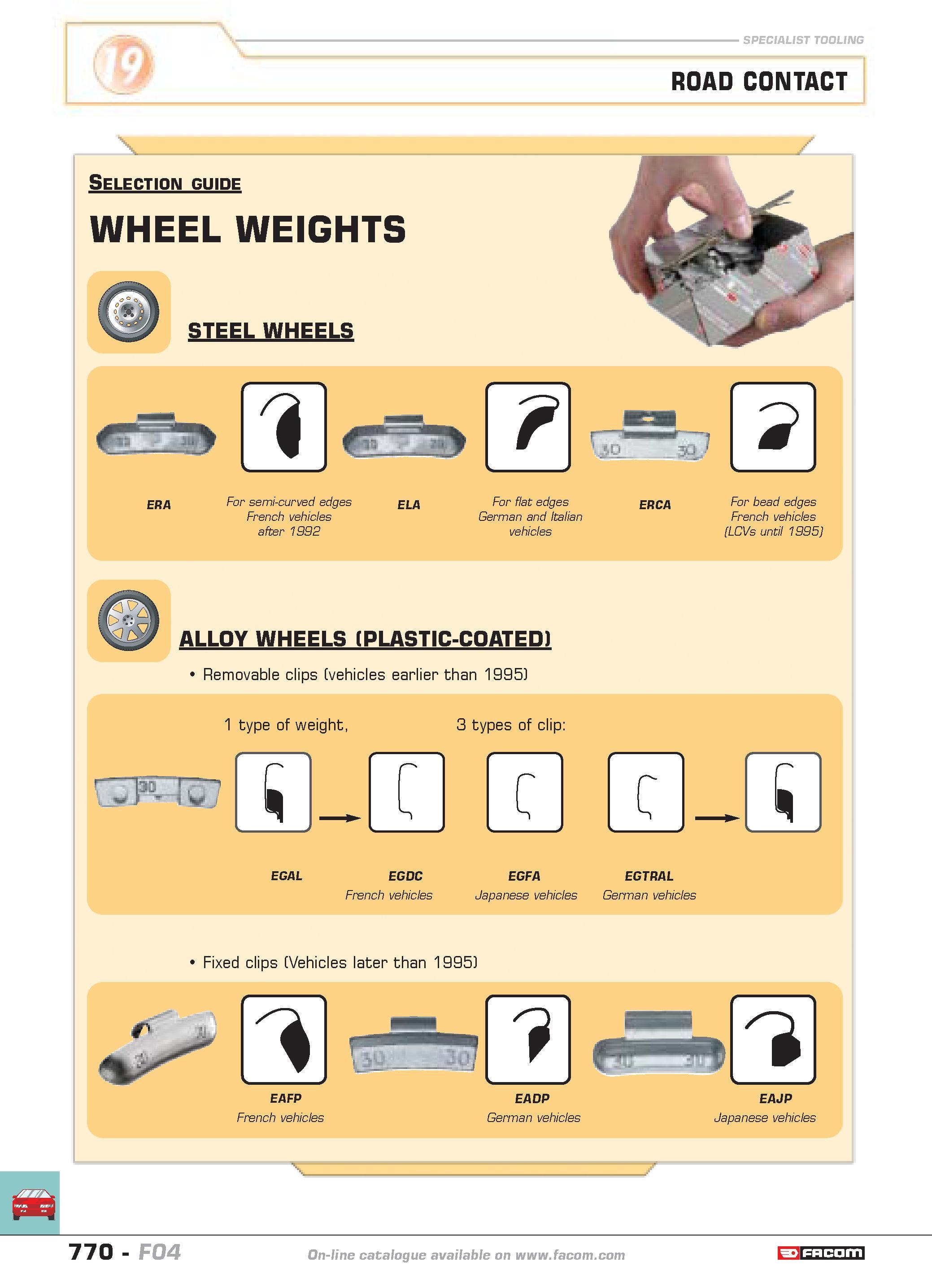 767 ROAD CONTACT Selection guide WHEEL WEIGHTS STEEL WHEELS ERA For semi-curved edges ELA French vehicles after 1992 For flat edges German and Italia Каталог FACOM 2005 Профессиональный ручной инструмент и специальное оборудование для предприятий и мастерских Стр. 770 ENG