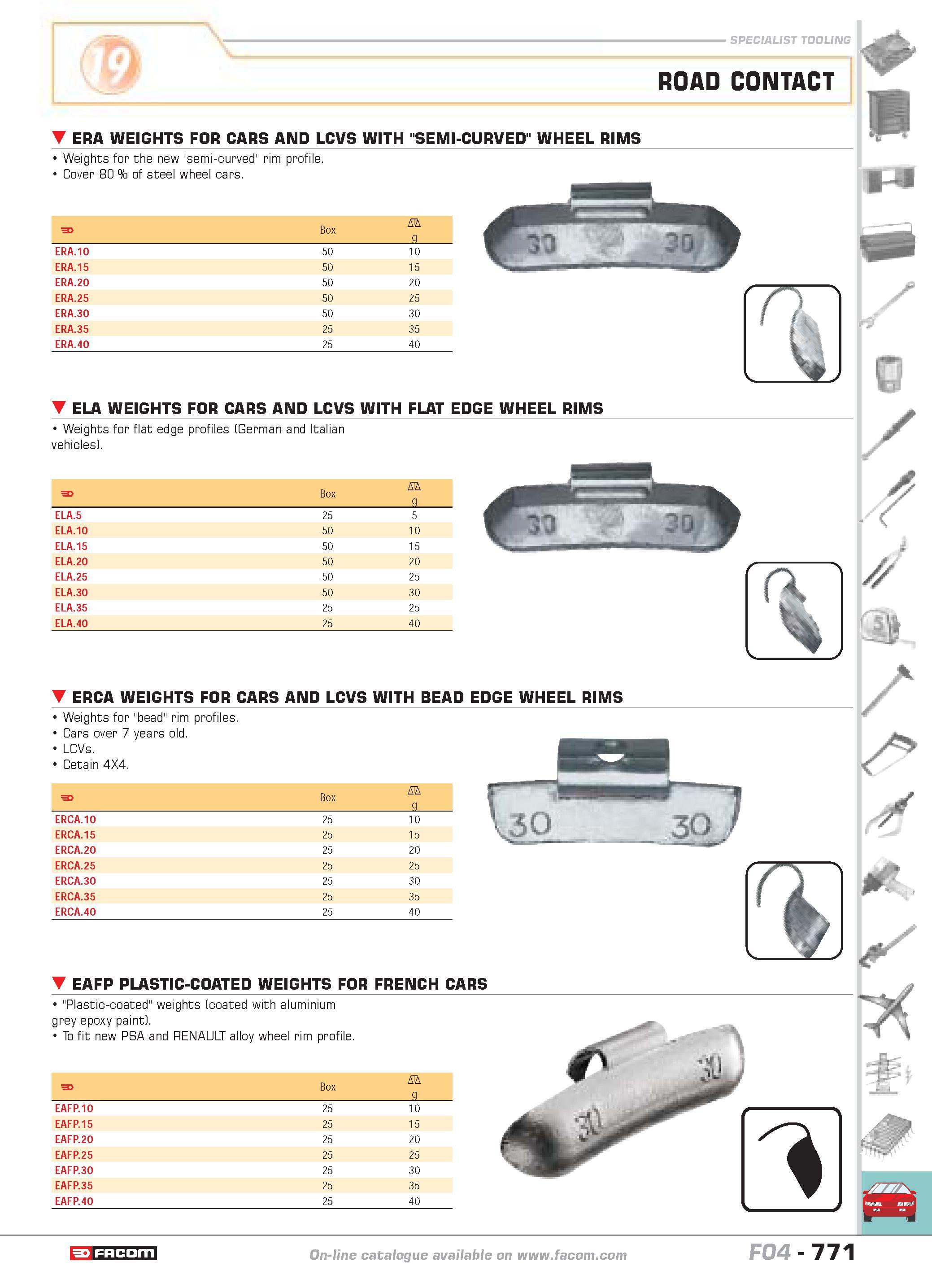 768 ROAD CONTACT ERA WEIGHTS FOR CARS AND LCVS WITH SEMI-CURVED WHEEL RIMS Weights for the new semi-curved rim profile Cover 80 of steel wheel cars F Каталог FACOM 2005 Профессиональный ручной инструмент и специальное оборудование для предприятий и мастерских Стр. 771 ENG