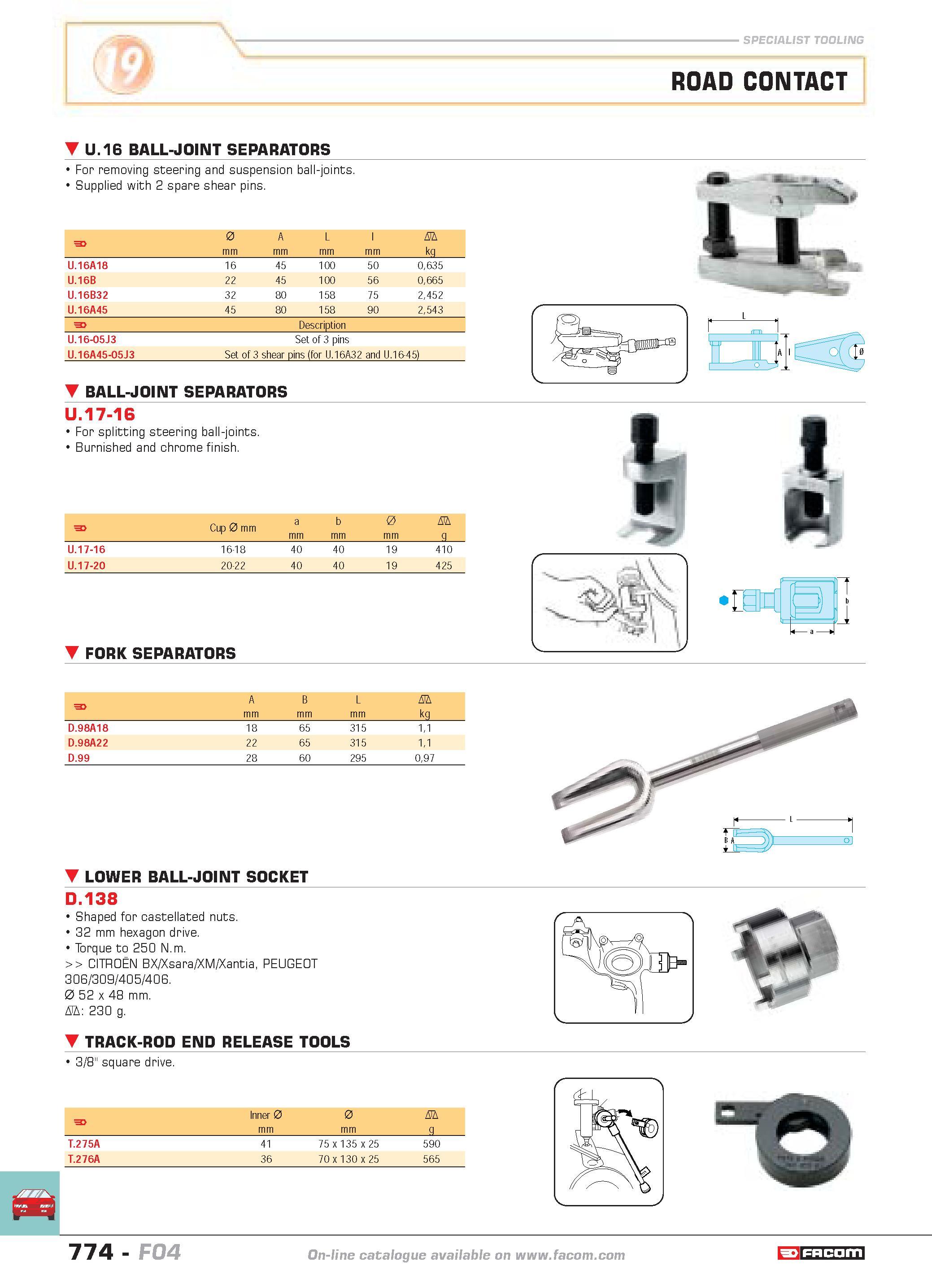 771 ROAD CONTACT U 16 BALL-JOINT SEPARATORS For removing steering and suspension ball-joints Supplied with 2 spare shear pins F 0 mm A mm L mm I mm D Каталог FACOM 2005 Профессиональный ручной инструмент и специальное оборудование для предприятий и мастерских Стр. 774 ENG
