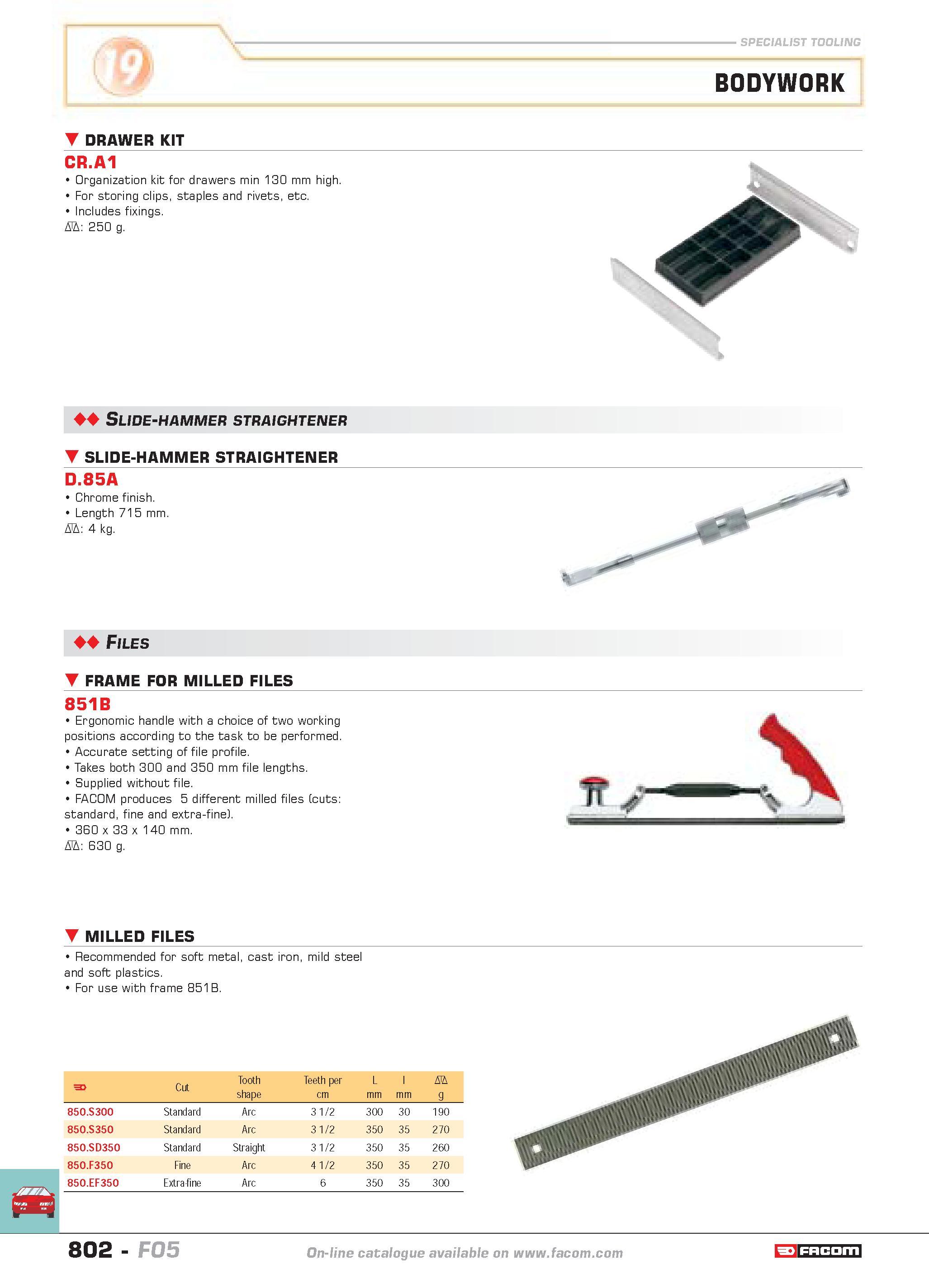 799 SPECIALIST TOOLING BODYWORK DRAWER KIT CR A1 Organization kit for drawers min 130 mm high For storing clips staples and rivets etc Includes fixin Каталог FACOM 2005 Профессиональный ручной инструмент и специальное оборудование для предприятий и мастерских Стр. 802 ENG