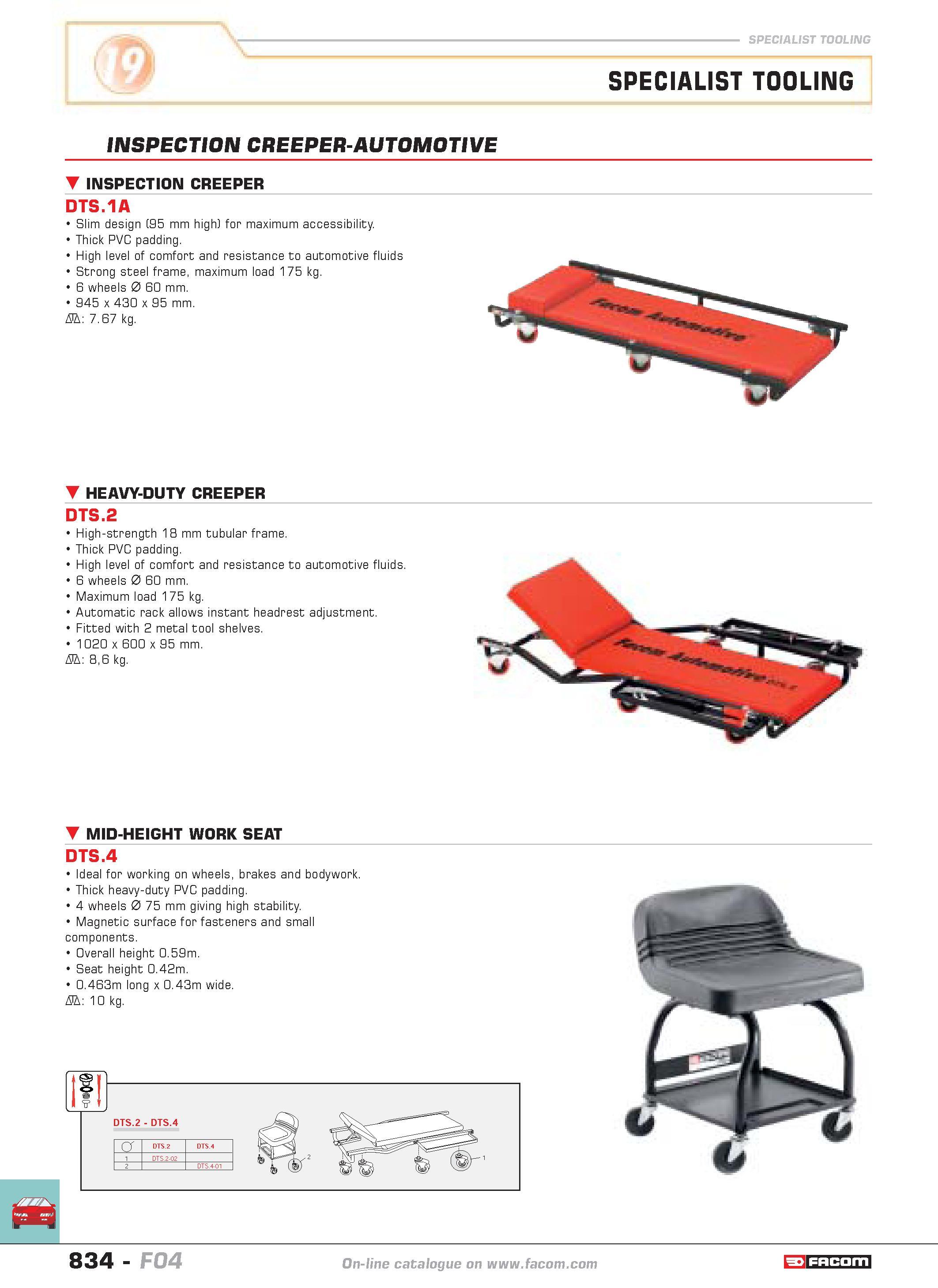 831 SPECIALIST TOOLING SPECIALIST TOOLING INSPECTION CREEPER-AUTOMOTIVE INSPECTION CREEPER DTS 1A Slim design (95 mm high) for maximum accessibility Каталог FACOM 2005 Профессиональный ручной инструмент и специальное оборудование для предприятий и мастерских Стр. 834 ENG