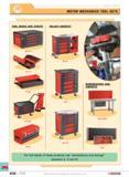 833 SPECIALIST TOOLING MOTOR MECHANICS TOOL SETS For full details of these products see workstations and storage (sections 2 3 and 4) 836 F04 Elektro Каталог FACOM 2005 Профессиональный ручной инструмент для предприятий и мастерских Стр. 836 ENG