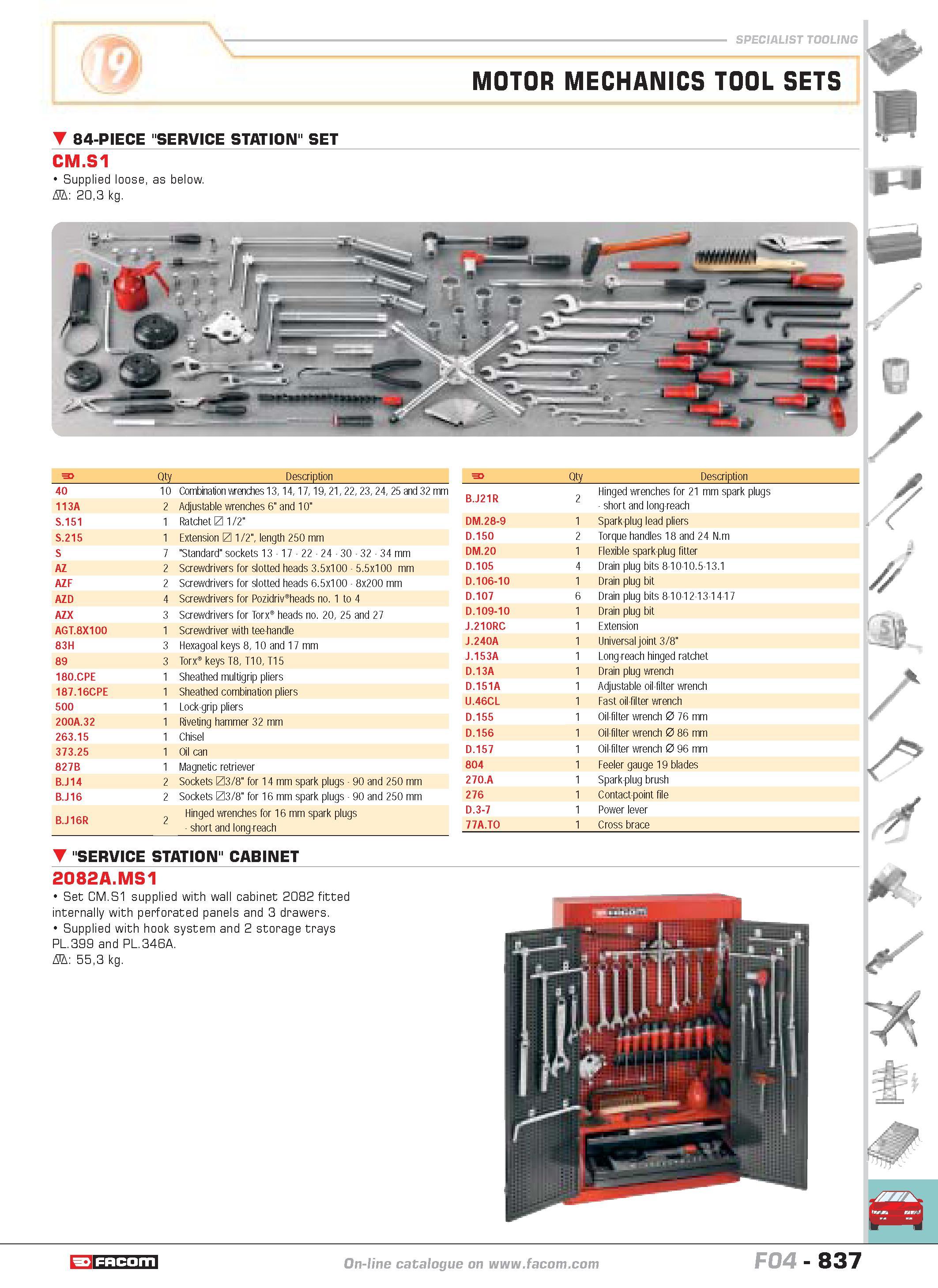 834 SPECIALIST TOOLING MOTOR MECHANICS TOOL SETS 84-PIECE SERVICE STATION SET CM S1 Supplied loose as below D 203 kg F Qty Description 40 113A S 151 Каталог FACOM 2005 Профессиональный ручной инструмент и специальное оборудование для предприятий и мастерских Стр. 837 ENG