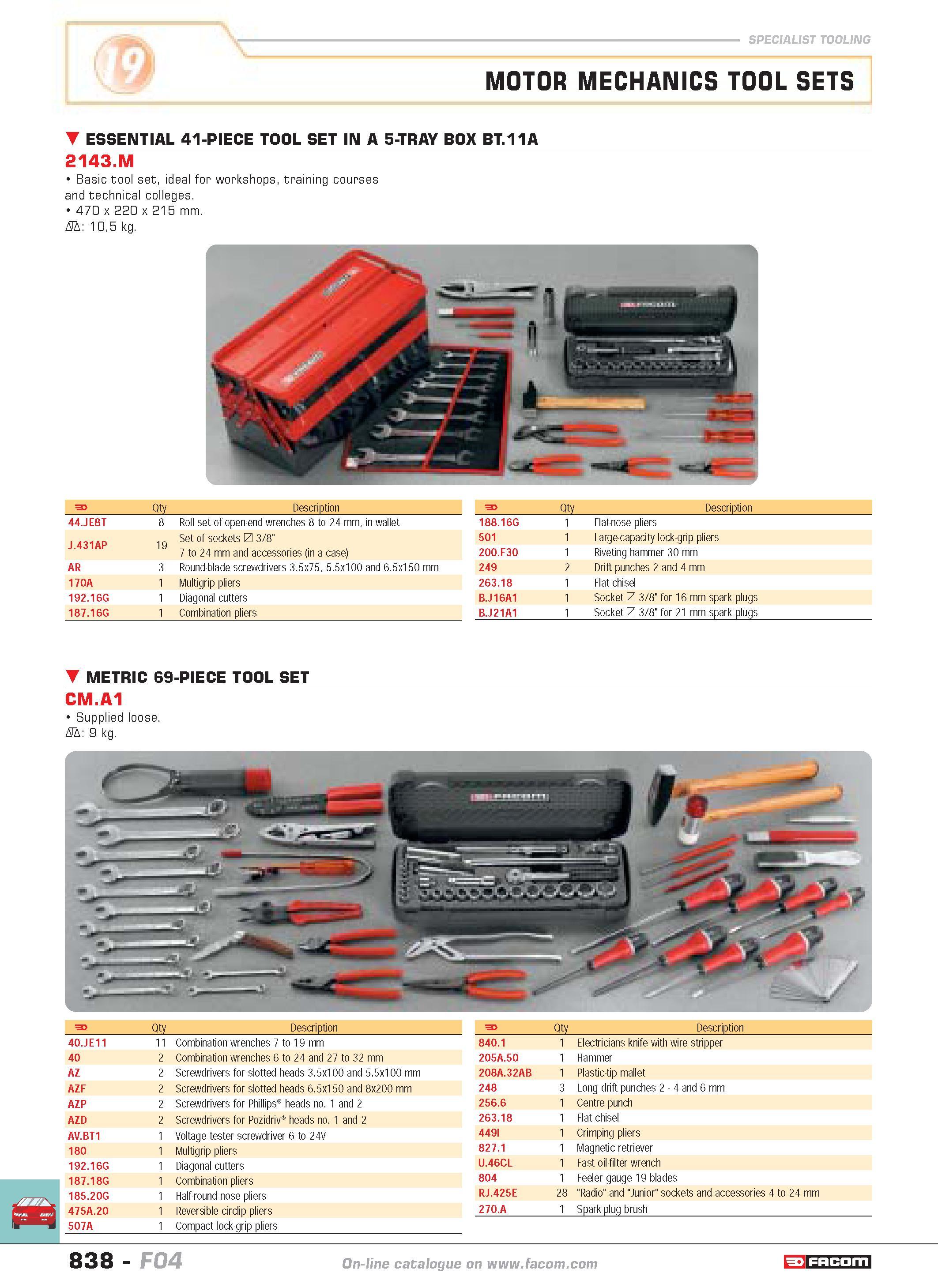 835 SPECIALIST TOOLING MOTOR MECHANICS TOOL SETS ESSENTIAL 41-PIECE TOOL SET IN A 5-TRAY BOX BT 11A 2143 M Basic tool set ideal for workshops trainin Каталог FACOM 2005 Профессиональный ручной инструмент и специальное оборудование для предприятий и мастерских Стр. 838 ENG