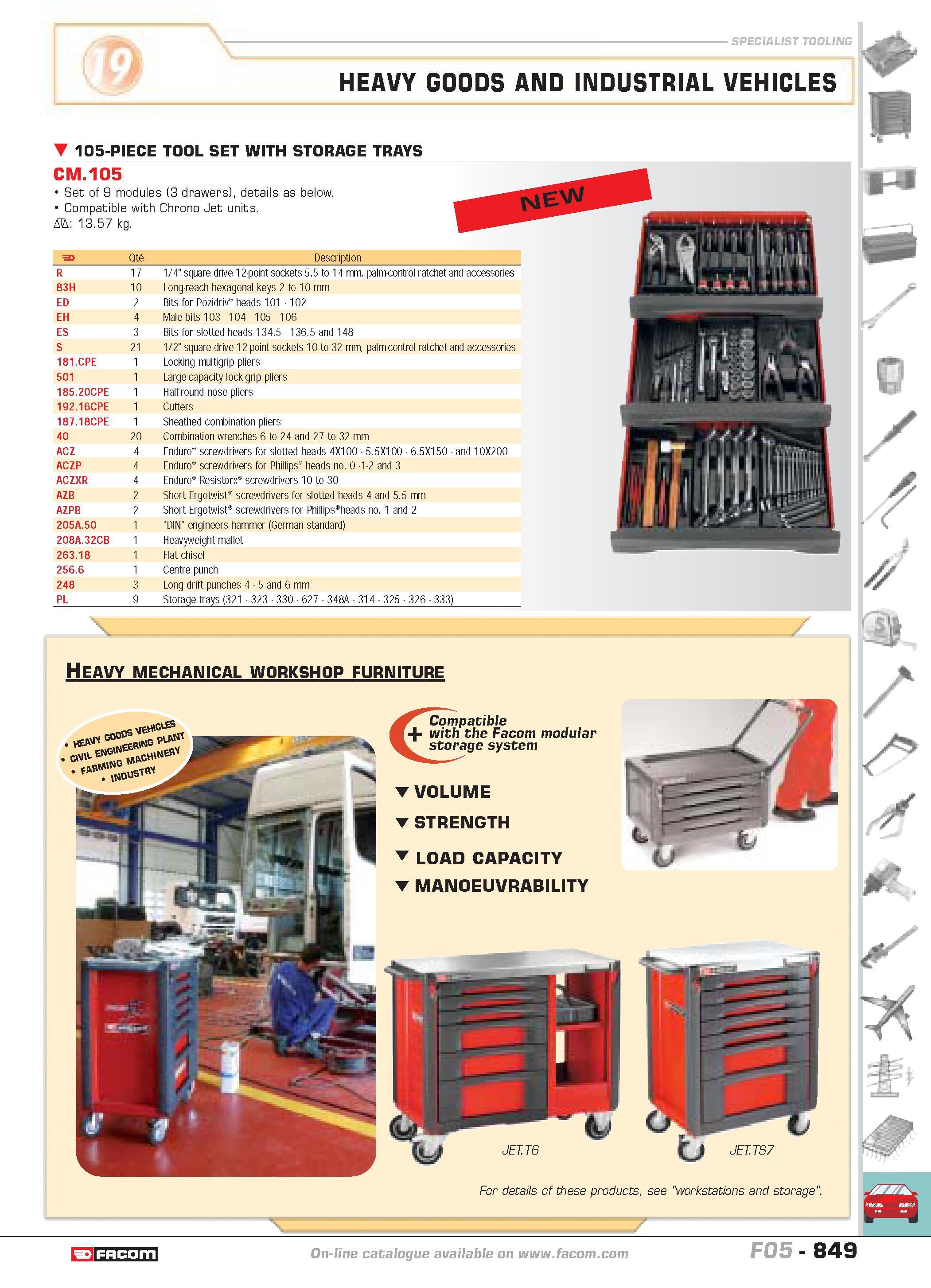 846 SPECIALIST TOOLING HEAVY GOODS AND INDUSTRIAL VEHICLES 105-PIECE TOOL SET WITH STORAGE TRAYS CM 105 Set of 9 modules (3 drawers) details as below Каталог FACOM 2005 Профессиональный ручной инструмент и специальное оборудование для предприятий и мастерских Стр. 849 ENG