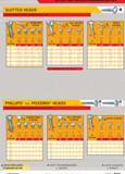868 SELECTION GUIDE SLOTTED HEADS RELATIONSHIP SCREW DIAMETER SLOT SIZE W 0 Screw mm ENGINEERING SCREWS Is rgl f ii-3 H Countersunk head NF EN ISO 20 Каталог FACOM 2005 Профессиональный ручной инструмент для предприятий и мастерских Стр. 871 ENG