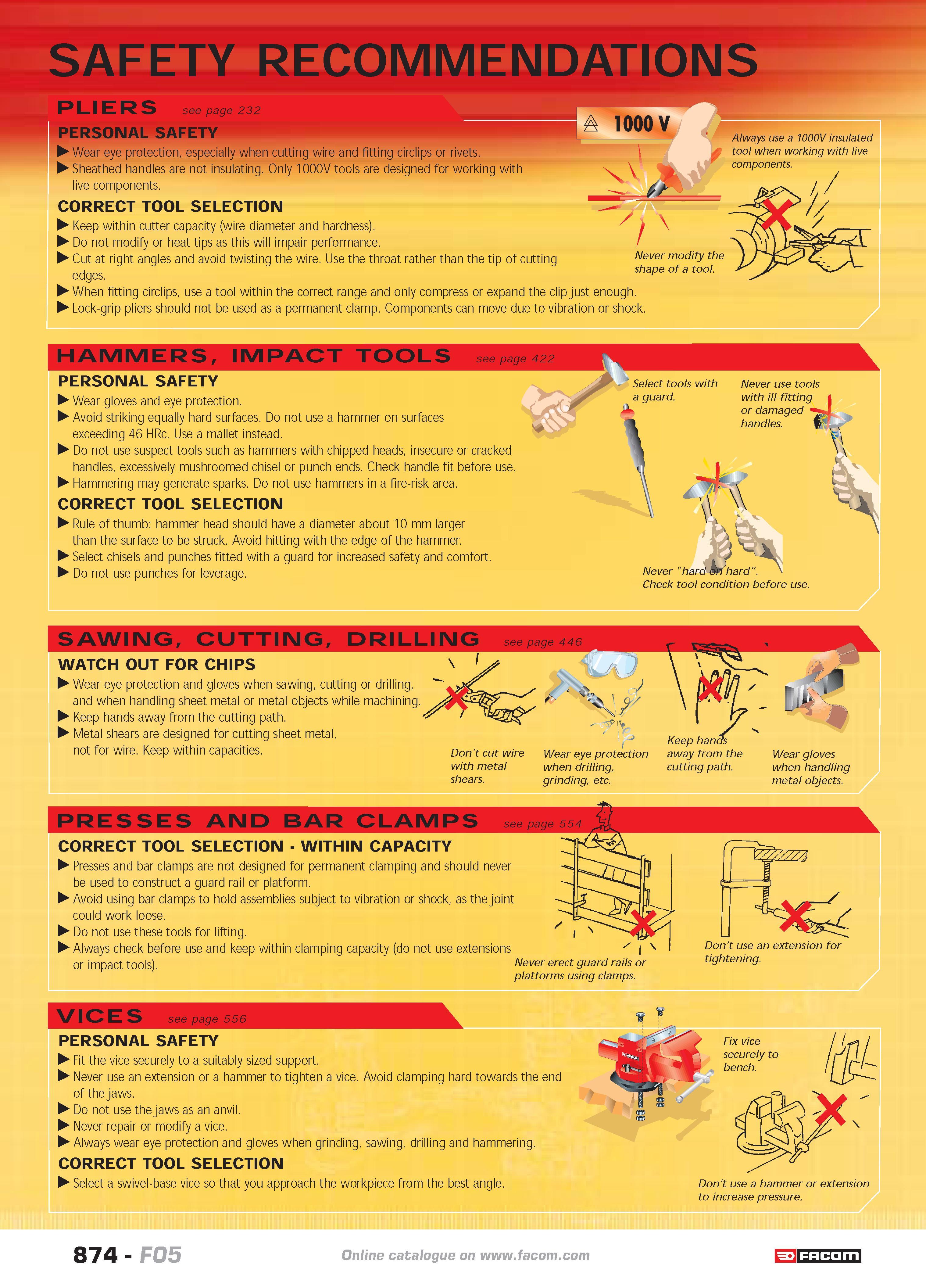 873 SAFETY RECOMMENDATIONS PLIERS see page 232 PERSONAL SAFETY Wear eye protection especially when cutting wire and fitting circlips or rivets Sheath Каталог FACOM 2005 Профессиональный ручной инструмент и специальное оборудование для предприятий и мастерских Стр. 874 ENG