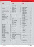 880 ALPHABETICAL INDEX A Adaptor drive 326 Adaptor offset 1/2 190 Adaptor socket 1/4 square drive 323 Tool Box Accessories Paper Roll holder & access Каталог FACOM 2005 Профессиональный ручной инструмент для предприятий и мастерских Стр. 881 ENG