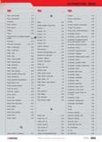 884 ALPHABETICAL INDEX Pliers wheel weight 773 Plug dummy heater 709 Plumb-bob 396 Point masonry 445 Point square 563 Polisher 532 Probe 688 Protecti Каталог FACOM 2005 Профессиональный ручной инструмент для предприятий и мастерских Стр. 885 ENG