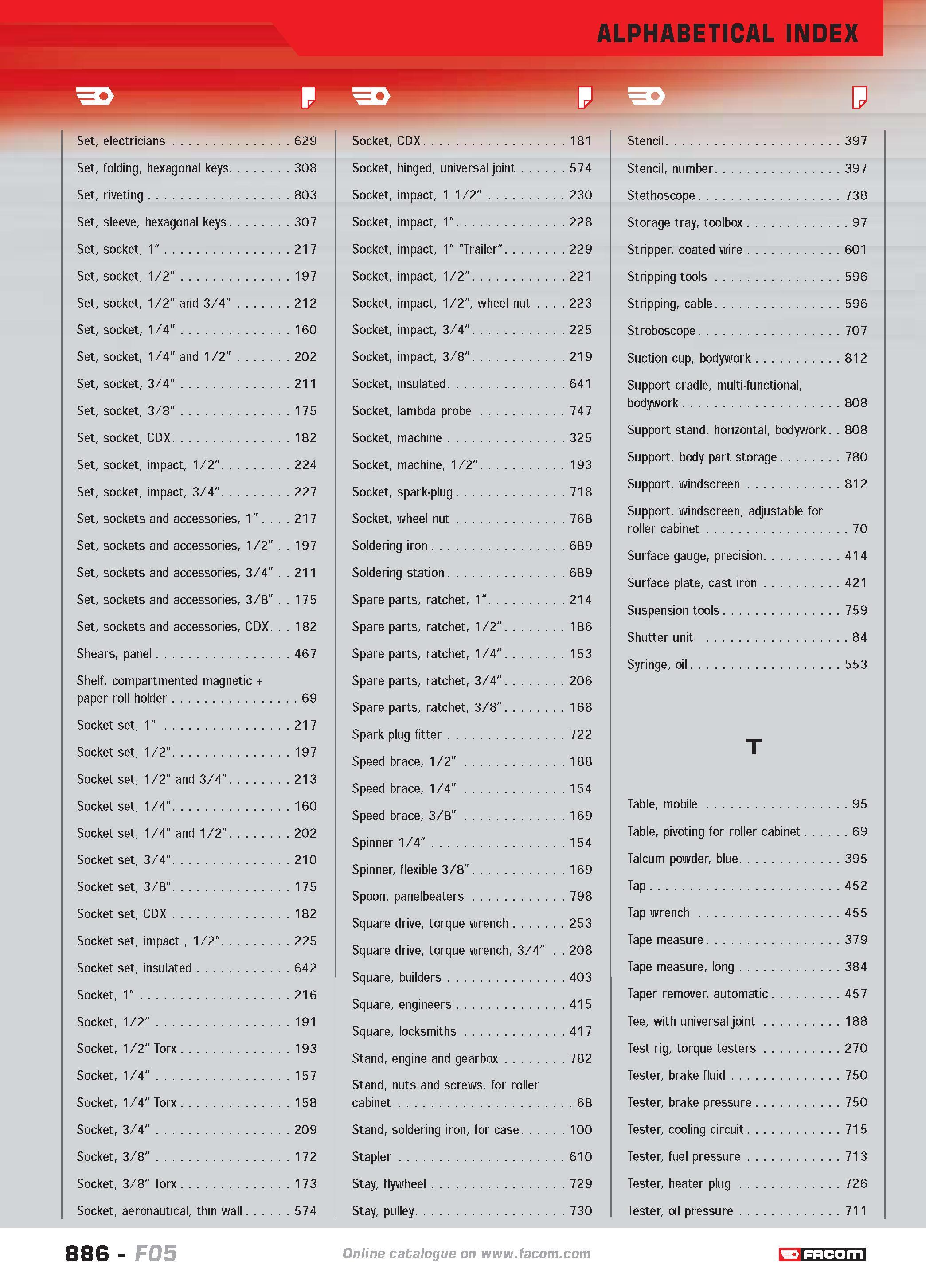 885 Set electricians 629 Set folding hexagonal keys 308 Set riveting 803 Set sleeve hexagonal keys 307 Set socket 1 217 Set socket 1/2 197 Set socket Каталог FACOM 2005 Профессиональный ручной инструмент и специальное оборудование для предприятий и мастерских Стр. 886 ENG