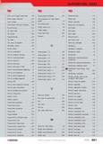 886 ALPHABETICAL INDEX Tester petrol engine compression 708 Tester torque electronic 270 Tester voltage 824 Thermometer electronic precision 626 Thre Каталог FACOM 2005 Профессиональный ручной инструмент для предприятий и мастерских Стр. 887 ENG