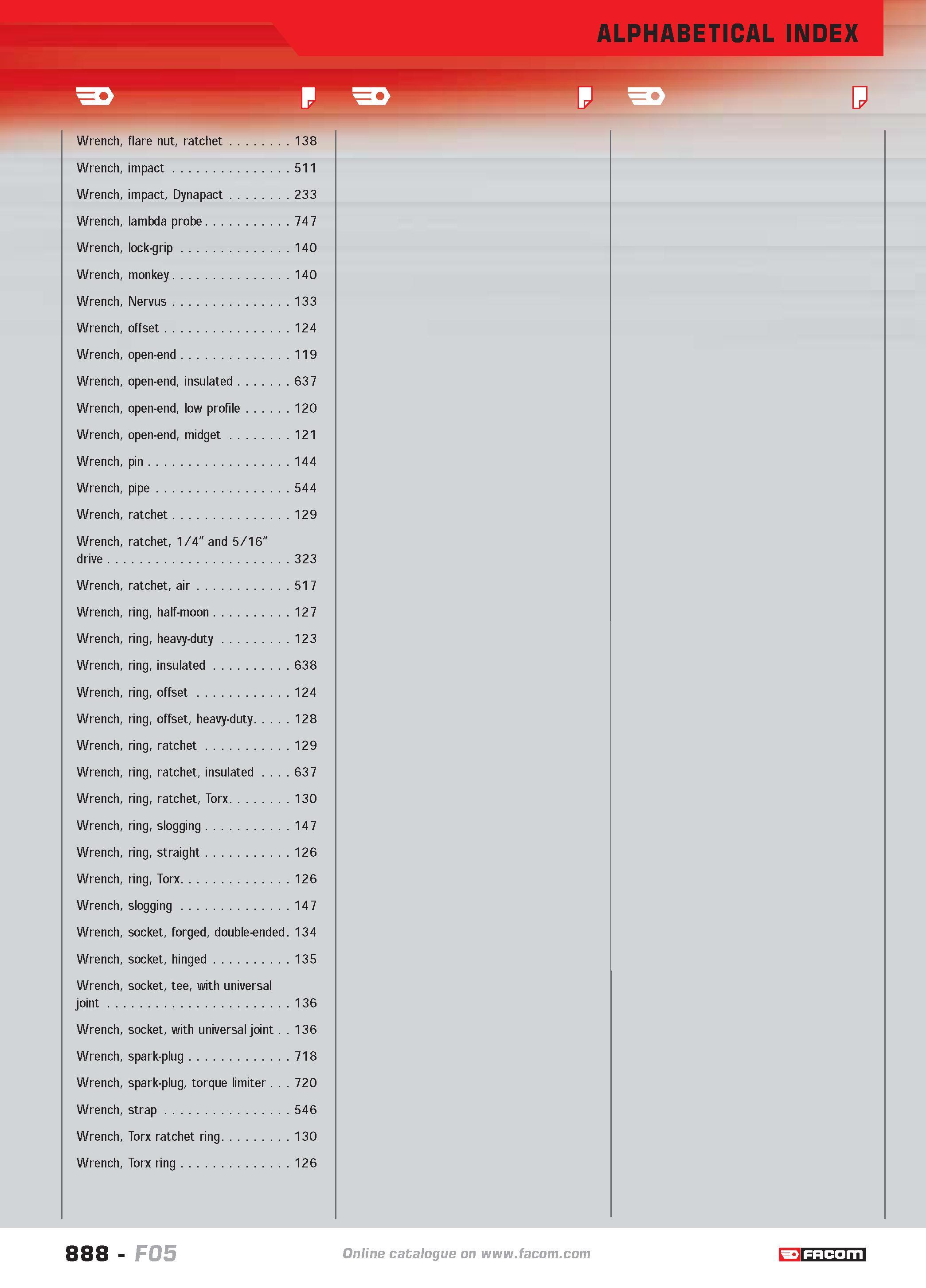 887 ALPHABETICAL INDEX Wrench flare nut ratchet 138 Wrench impact 511 Wrench impact Dynapact 233 Wrench lambda probe 747 Wrench lock-grip 140 Wrench Каталог FACOM 2005 Профессиональный ручной инструмент и специальное оборудование для предприятий и мастерских Стр. 888 ENG