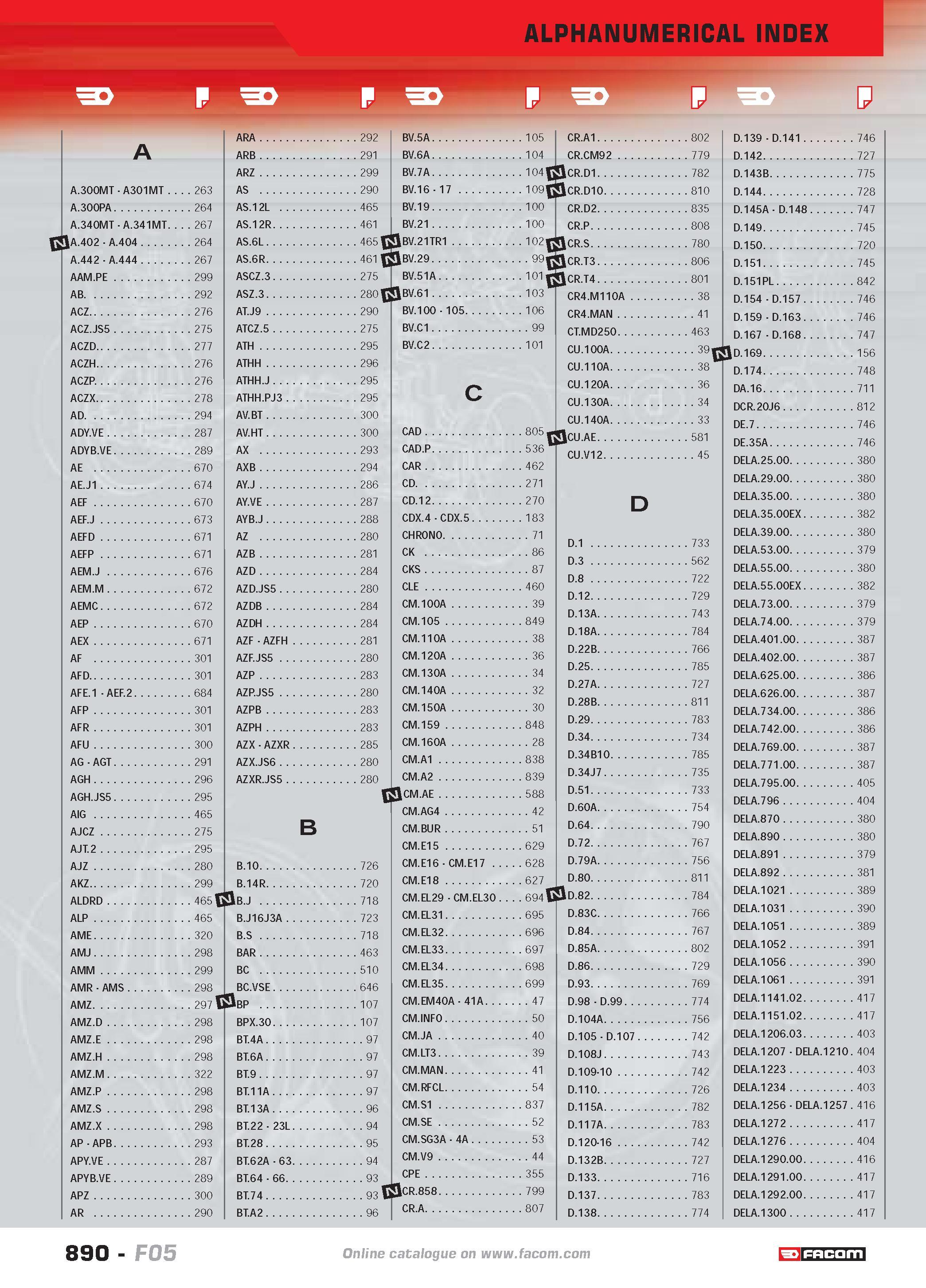 890 ALPHANUMERICAL INDEX G3 A A 300MT A301MT 263 A 300PA 264 A 340MT A 341MT 267 A 402 A 404 264 A 442 A 444 267 AAM PE 299 AB 292 ACZ 276 ACZ JS5 27 Каталог FACOM 2005 Профессиональный ручной инструмент и специальное оборудование для предприятий и мастерских Стр. 890 ENG