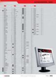 895 ALPHANUMERICAL INDEX 2046 JA 40 2046 SG3A 53 2046 SG4A 52 2049 M 55 2050 E1 5 629 2050 E17 628 2050 LT3 39 2050 M100A 39 2050 M110A 38 2060 LT 3 Каталог FACOM 2005 Профессиональный ручной инструмент для предприятий и мастерских Стр. 895 ENG