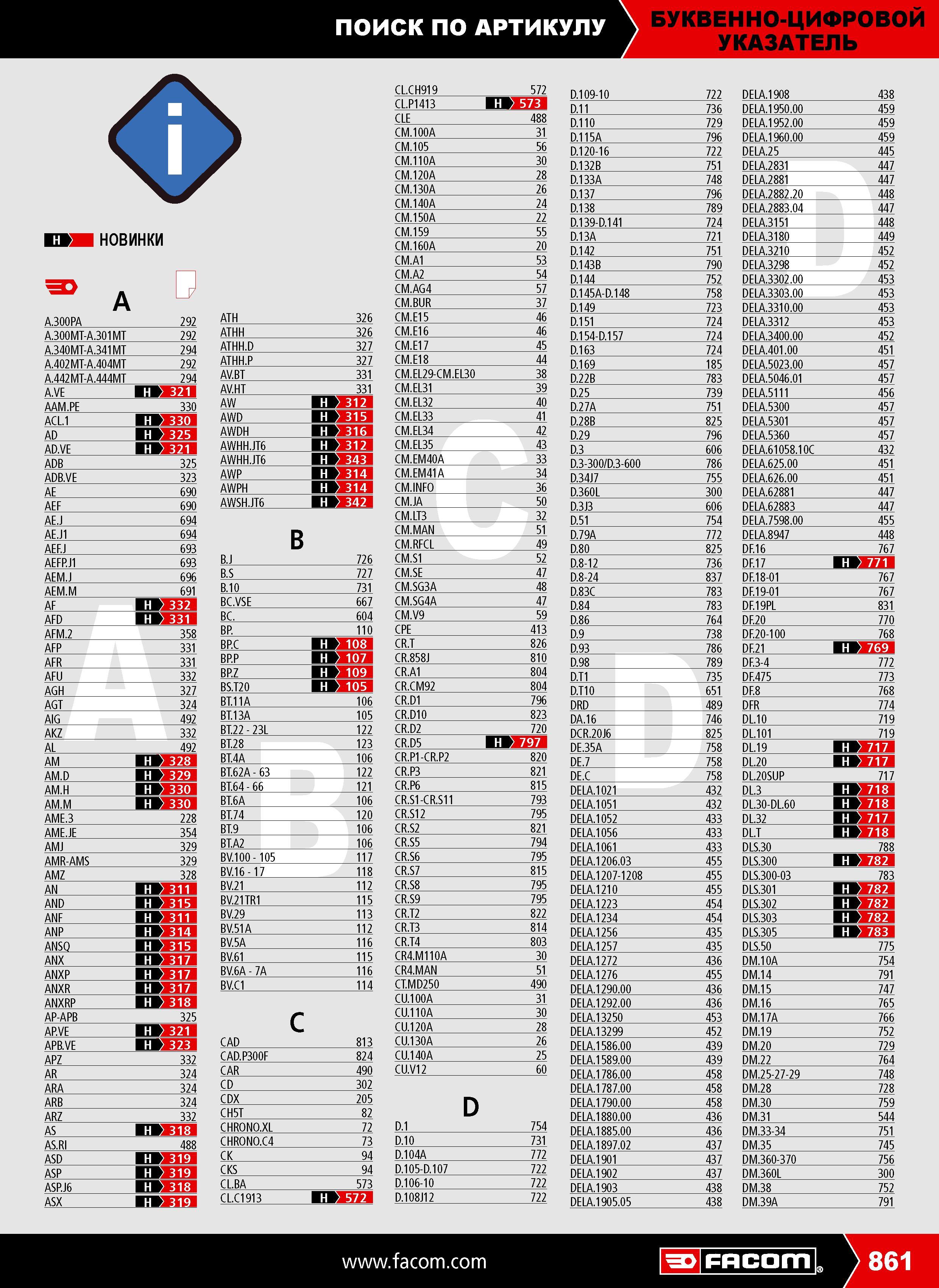 861 Профессиональный инструмент Facom для слесарно-монтажных работ Цифровой указатель инструментального каталога Facom A400 BS.T20 BT.13A BT.66 CM.159 CM.160A DELA Каталог FACOM 2009 Профессиональный ручной инструмент и специальное оборудование для мастерских сервиса и производственных цехов Стр. 861