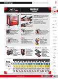81 Mobile storage Roller cabinets and workshop furniture 2 MOBILE n STORAGE Locking MORE PROTECTION integral lock in a dedicated location avoiding key break Каталог FACOM 2013 Профессиональный ручной инструмент и оборудование для мастерских и цехов Стр. 55 ENG