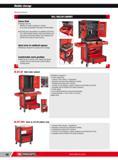 94 Mobile storage Workstations d TALL ROLLER CABINET Saves time +Always close-by Whether to repair a machine or vehicle be as close as possible to the place Каталог FACOM 2013 Профессиональный ручной инструмент и оборудование для мастерских и цехов Стр. 68 ENG