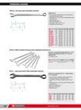 204 Combination wrenches 40 LA- Inch long-reach combination wrenches B1 E 15 ASME B107 100 Long combination wrenches the extra-long handle passes high torque Каталог FACOM 2013 Профессиональный ручной инструмент и оборудование для мастерских и цехов Стр. 178 ENG