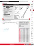 219 Open end wrenches Fixed and variable opening wrenches 4 Standard series d OPEN-END WRENCH b THE DOUBLE-ENDED WRENCH 2 sizes per wrench Reduces the number Каталог FACOM 2013 Профессиональный ручной инструмент и оборудование для мастерских и цехов Стр. 193 ENG