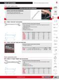 221 Open end wrenches Fixed and variable opening wrenches 4 Extra-slim profile series d EXTRA-SLIM OPEN END WRENCHES EXTRA-SLIM OPEN END WRENCHES 30% slimmer Каталог FACOM 2013 Профессиональный ручной инструмент и оборудование для мастерских и цехов Стр. 195 ENG
