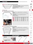 227 Ring wrenches Fixed and variable opening wrenches 4 H 59TX J4 Set of 4 straight ring wrenches with Torx profile Straight ring wrenches with Torx profile Каталог FACOM 2013 Профессиональный ручной инструмент и оборудование для мастерских и цехов Стр. 201 ENG