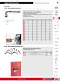 235 Angled socket wrenches Fixed and variable opening wrenches 4 Box series H 92A Metric angled box wrenches L t LI 1 H T -B- NF ISO 2236 NF ISO 691 ISO 2236 Каталог FACOM 2013 Профессиональный ручной инструмент и оборудование для мастерских и цехов Стр. 209 ENG