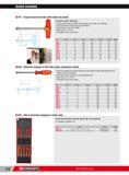 238 Socket wrenches H 74T Forged socket wrenches with metric tee handle A d A II L2 NF ISO 691 ISO 691 DIN ISO 691 Socket wrenches with Tee handle allows to Каталог FACOM 2013 Профессиональный ручной инструмент и оборудование для мастерских и цехов Стр. 212 ENG