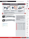 243 Flare nut wrenches Fixed and variable opening wrenches 4 Ratchet series ill H 70A Straight flare-nut wrenches with metric web Flare nut ratchets the wren Каталог FACOM 2013 Профессиональный ручной инструмент и оборудование для мастерских и цехов Стр. 217 ENG