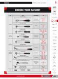 255 Services Ratchets Sockets Accessories 5 CHOOSE YOUR RATCHET USE Standard Speed & productivity Powerful Reduced efforts Locking of sockets and accessories Каталог FACOM 2013 Профессиональный ручной инструмент и оборудование для мастерских и цехов Стр. 229 ENG