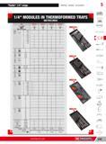 269 Radio 1/4 range Ratchets Sockets Accessories 5 1/4 MODULES IN THERMOFORMED TRAYS METRIC INCH F A o Q 1/4 635 mm mm EP o EH o EH mm ED iJL ES o EXR o 82H Каталог FACOM 2013 Профессиональный ручной инструмент и оборудование для мастерских и цехов Стр. 243 ENG