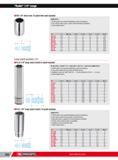280 Radio 1/4 range H RB 1/4 drive inch 12-point thin wall sockets d ASME B107-1 OGV profile more powerful tightening preserves fasteners Thin-wall for bette Каталог FACOM 2013 Профессиональный ручной инструмент и оборудование для мастерских и цехов Стр. 254 ENG