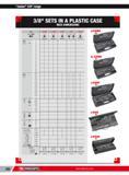 286 Junior 3/8 range 3/8 SETS IN A PLASTIC CASE INCH DIMENSIONS F ig Tu mm JT O mm ED o ES o o f i mnD J J 7 8 9 10 11 12 13 14 15 16 17 18 19 20 21 22 24 1 Каталог FACOM 2013 Профессиональный ручной инструмент и оборудование для мастерских и цехов Стр. 260 ENG