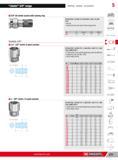 297 Junior 3/8 range Ratchets Sockets Accessories H 3/8 bit holder socket with locking ring NF ISO 2725-1 NF ISO 1173 ISO 2725-1 ISO 1173 DIN 3124 Bit lock S Каталог FACOM 2013 Профессиональный ручной инструмент и оборудование для мастерских и цехов Стр. 271 ENG
