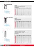 298 Junior 3/8 range J 3/8 inch 12-point sockets -L ASME B107 1 OGV profile more powerful tightening preserves fasteners Available as rack sets (Ref J 40U) F Каталог FACOM 2013 Профессиональный ручной инструмент и оборудование для мастерских и цехов Стр. 272 ENG