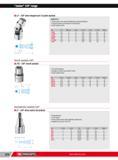 300 Junior 3/8 range J F 3/8 drive hinged inch 12-point sockets ASME B107 1 OGV profile more powerful tightening preserves fasteners Compact solution used in Каталог FACOM 2013 Профессиональный ручной инструмент и оборудование для мастерских и цехов Стр. 274 ENG