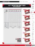 303 Standard 1/2 range Ratchets Sockets Accessories 5 1/2 DETECTION BOX SETS METRIC DIMENSIONS F Tu Socket type mm f 8 9 10 11 12 13 14 15 16 17 18 19 21 22 Каталог FACOM 2013 Профессиональный ручной инструмент и оборудование для мастерских и цехов Стр. 277 ENG
